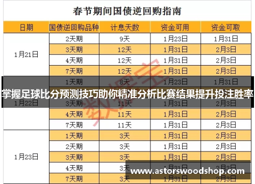 掌握足球比分预测技巧助你精准分析比赛结果提升投注胜率