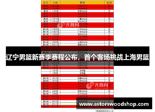 辽宁男篮新赛季赛程公布，首个客场挑战上海男篮